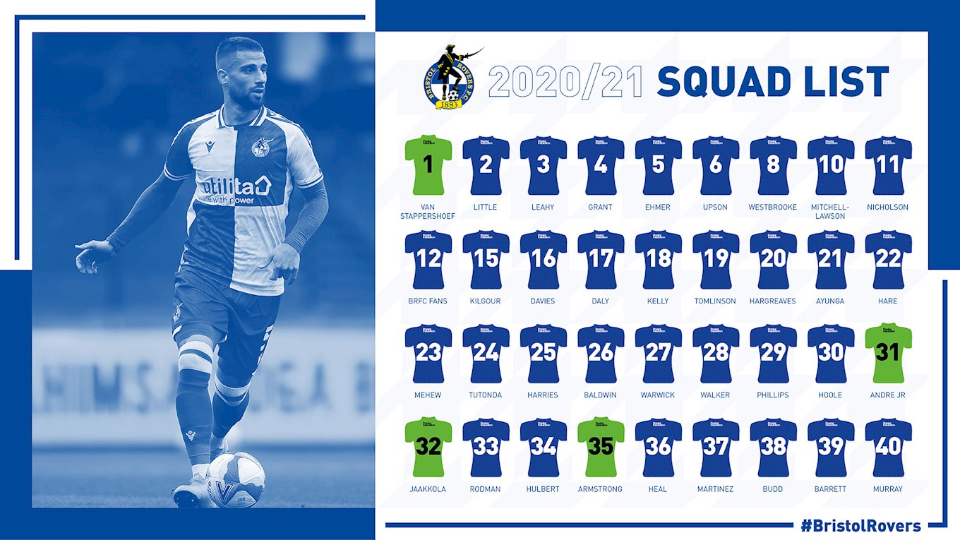 Bristol Rovers 2020_21 squad.jpg