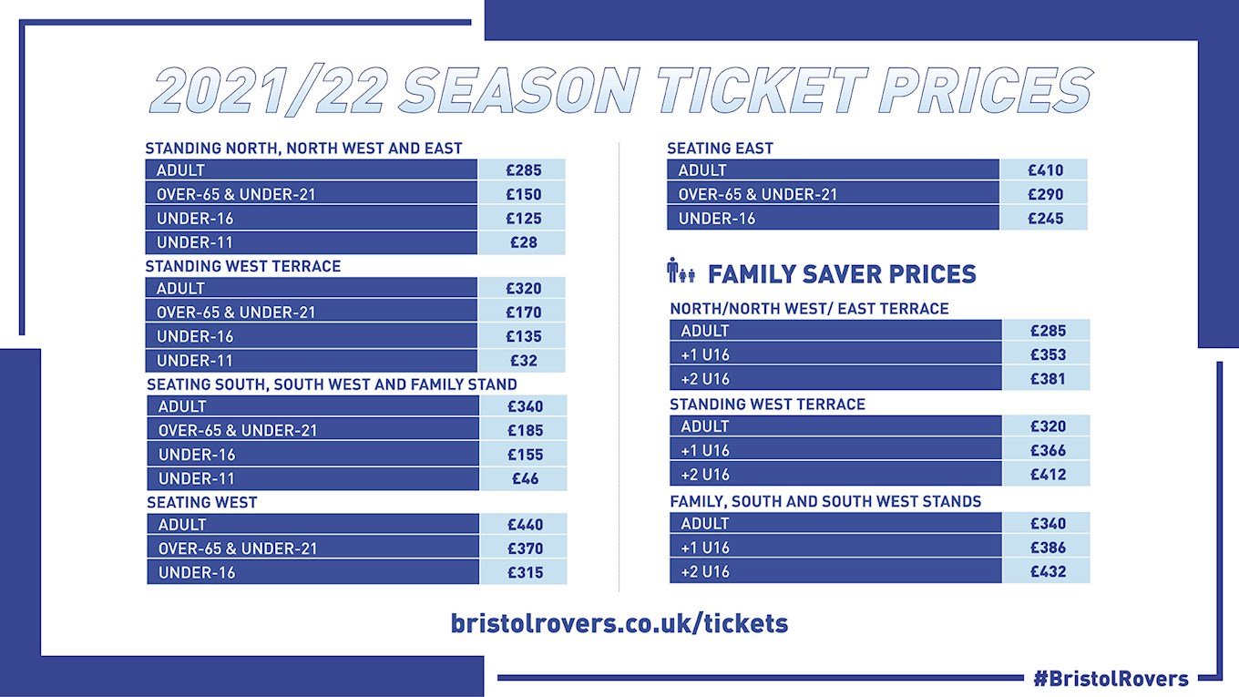 Bristol Rovers 2021 22 ST prices blue.jpg