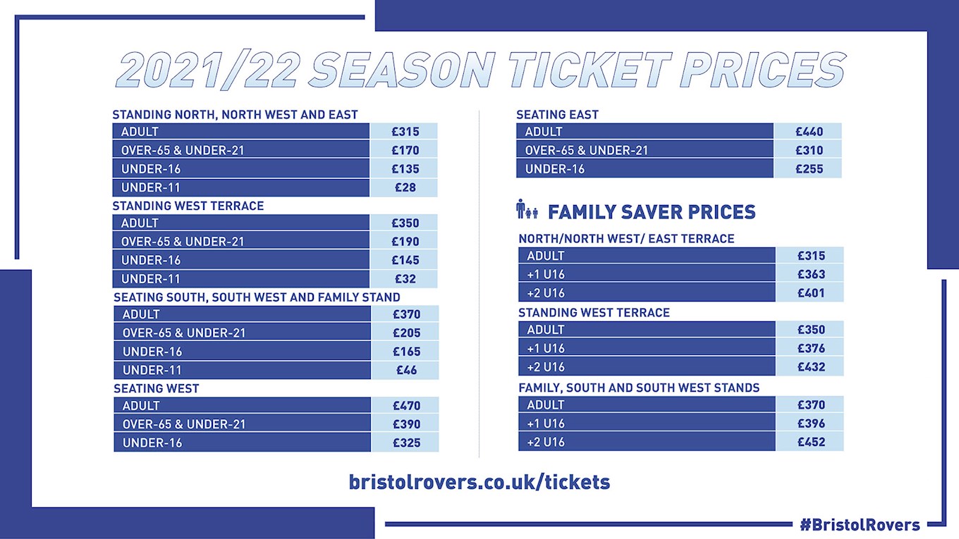 Bristol Rovers 2021 22 ST prices blue v2.jpg